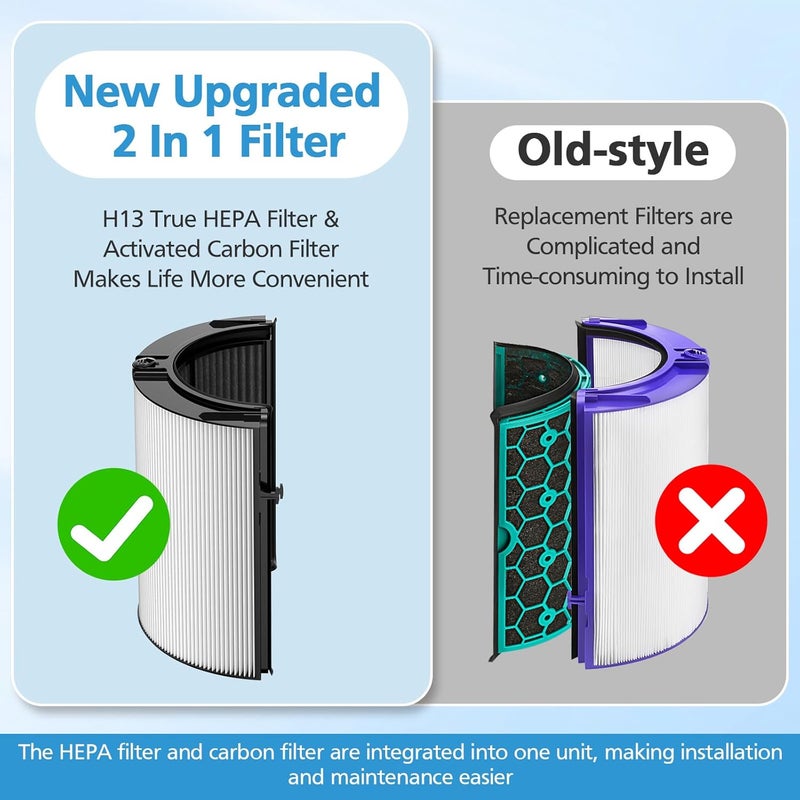 isingo 2 Pack Combi 360°Glass HEPA+Activated Carbon Filter For Dyson HP1 HP2 TP09 TP07 TP06 TP04 TP10 TP7A HP04 HP06 HP07 HP09 HP10 HP4A HP7A PH01 PH02 PH03 PH04 PH3A DP04 PC1 PC2 Air Purifier, #965432-01 - Image 2